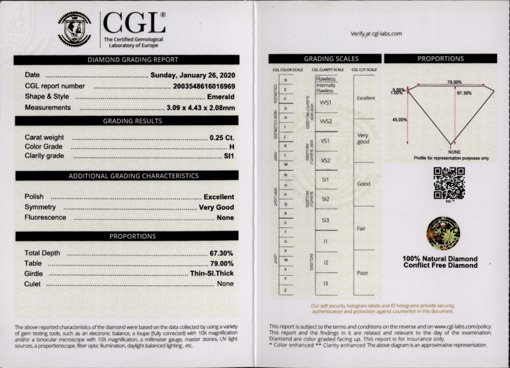 Cgl deals diamond certification