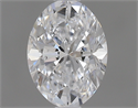 0.41 Carats, Oval D Color, SI1 Clarity and Certified by GIA